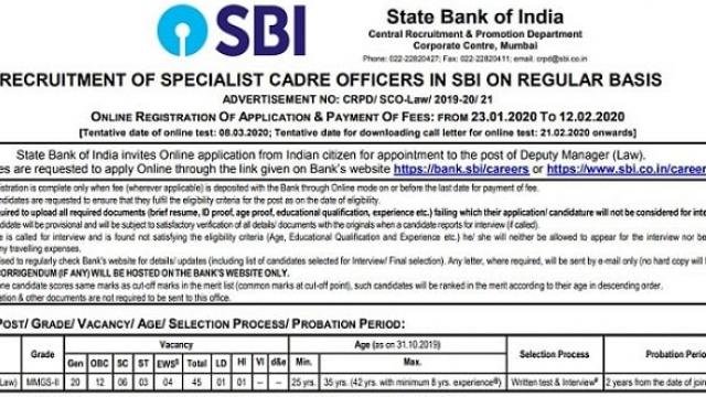 SBI Clerk Bharti 2022