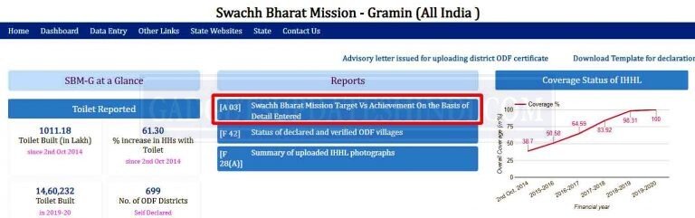 शौचालय सूची में नाम कैसे देखें |प्रधानमंत्री शौचालय योजना