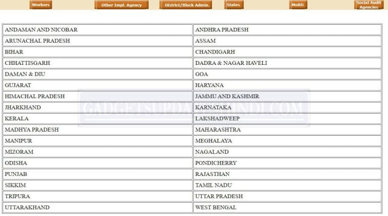 NREGA Job Cards (State-Wise)