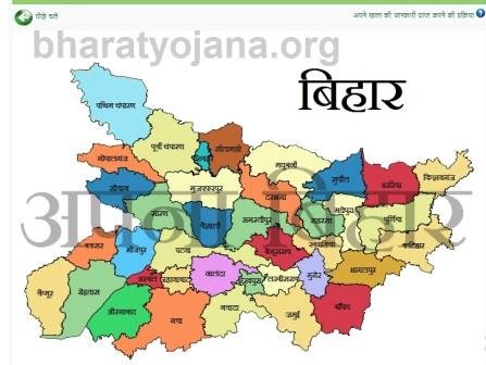 , Apna Khata Bihar Jamabandi, Check Bihar Bhu Naksha, Bihar Bhulekh Khatauni, 2024