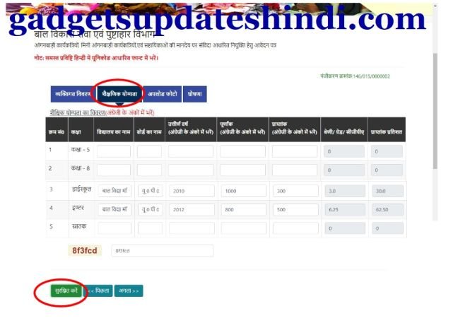 Educational qualification in Anganwadi recruitment process