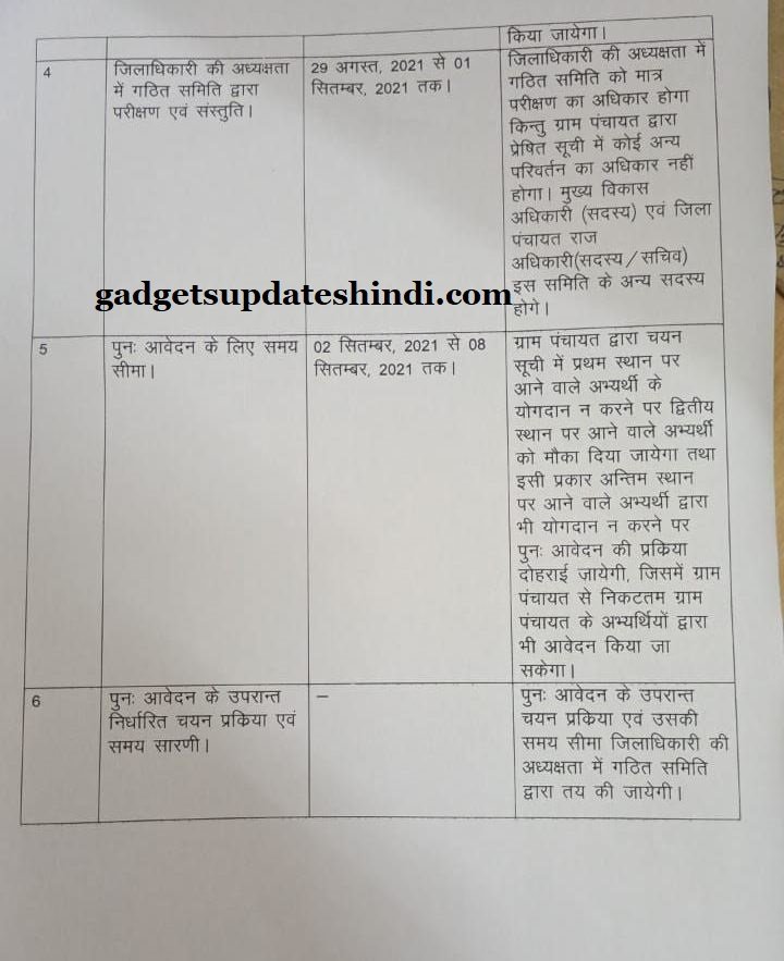 Time Table for Recruitment of Panchayat Assistant