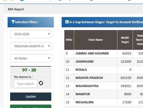 iayiay- new list iay 2025