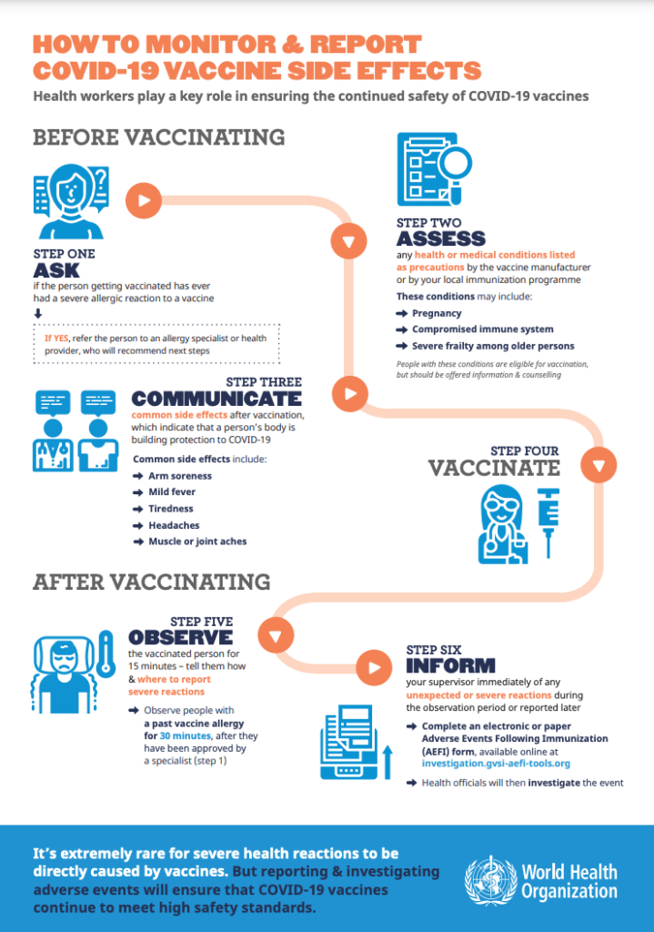 www cowin gov in self registration