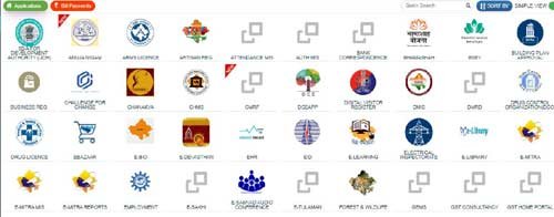 How to login in Rajasthan SSOID Portal Login?