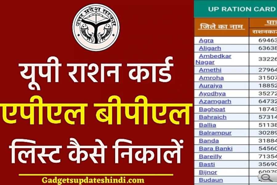 UP Ration Card List 2022