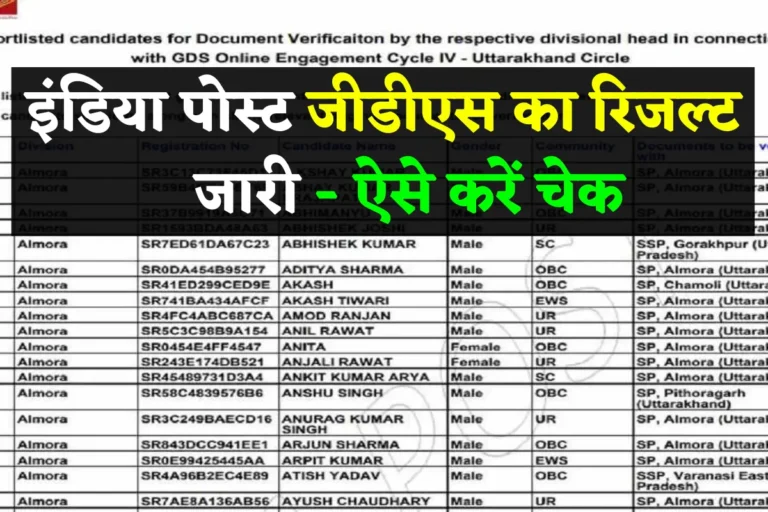 India Post GDS Result Declared 2022