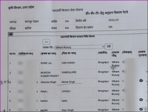 PM Kisan Physical Verification