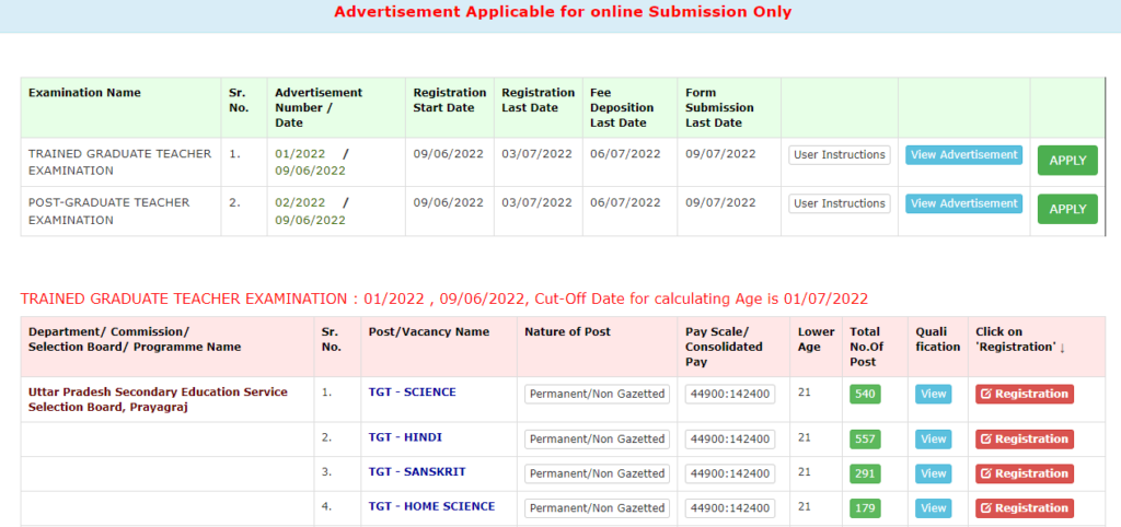 UP TGT PGT Recruitment 2022: UPSESSB UP TGT Online Form 2022 for 3539 Post,  आवेदन, जाने पूरी जानकारी?