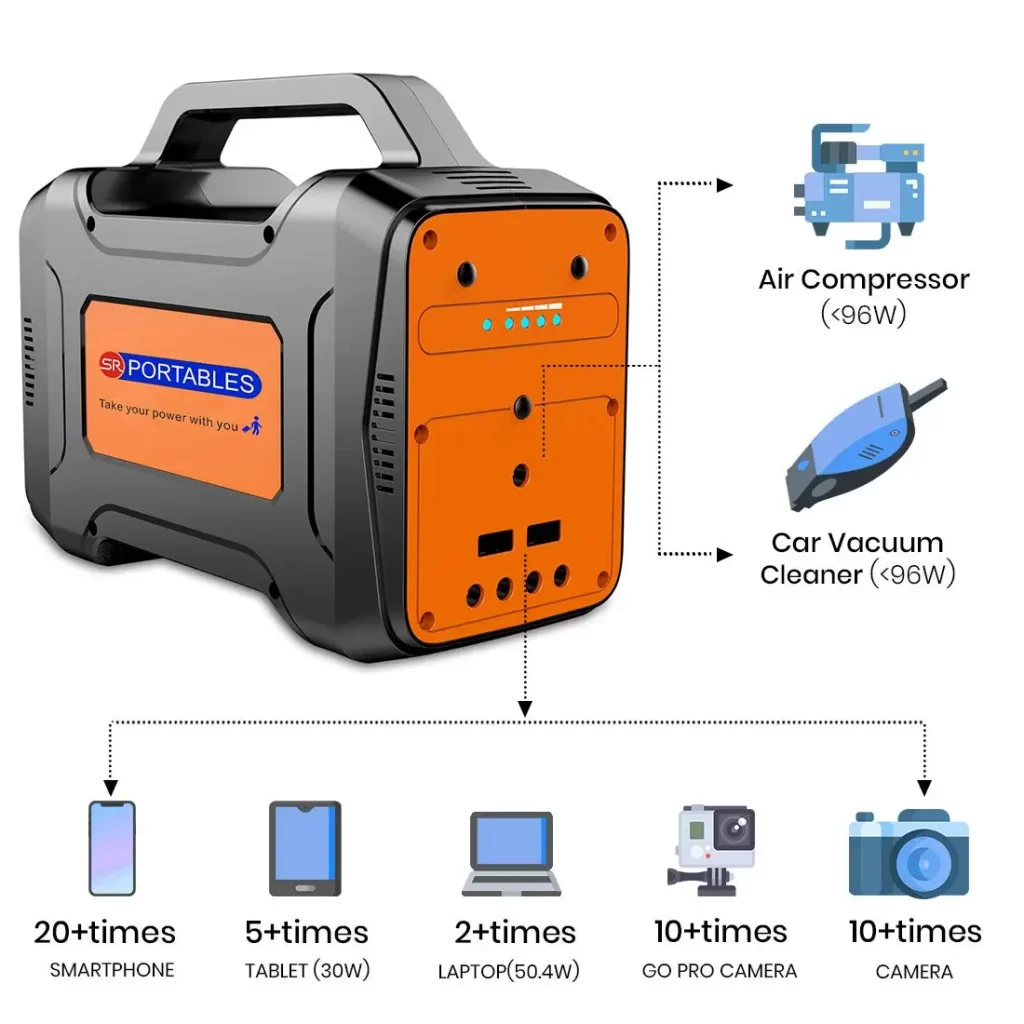 SR Portables Solar Generator