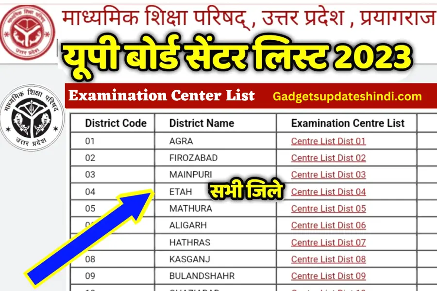 Upmsp center list 2024