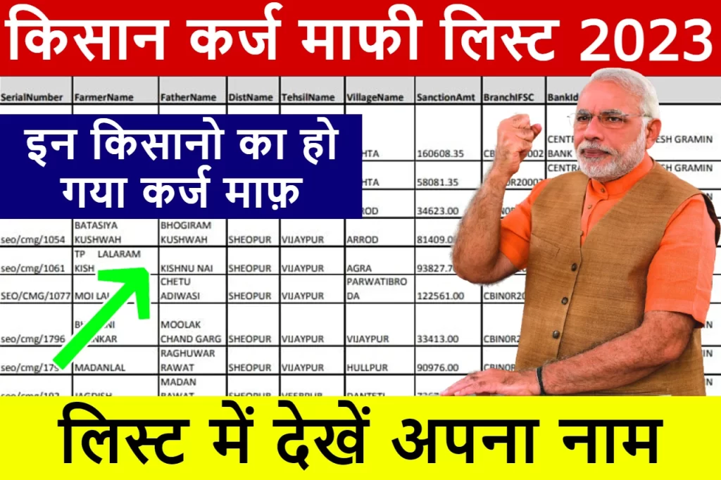 Kisan karj Mafi List 2023
