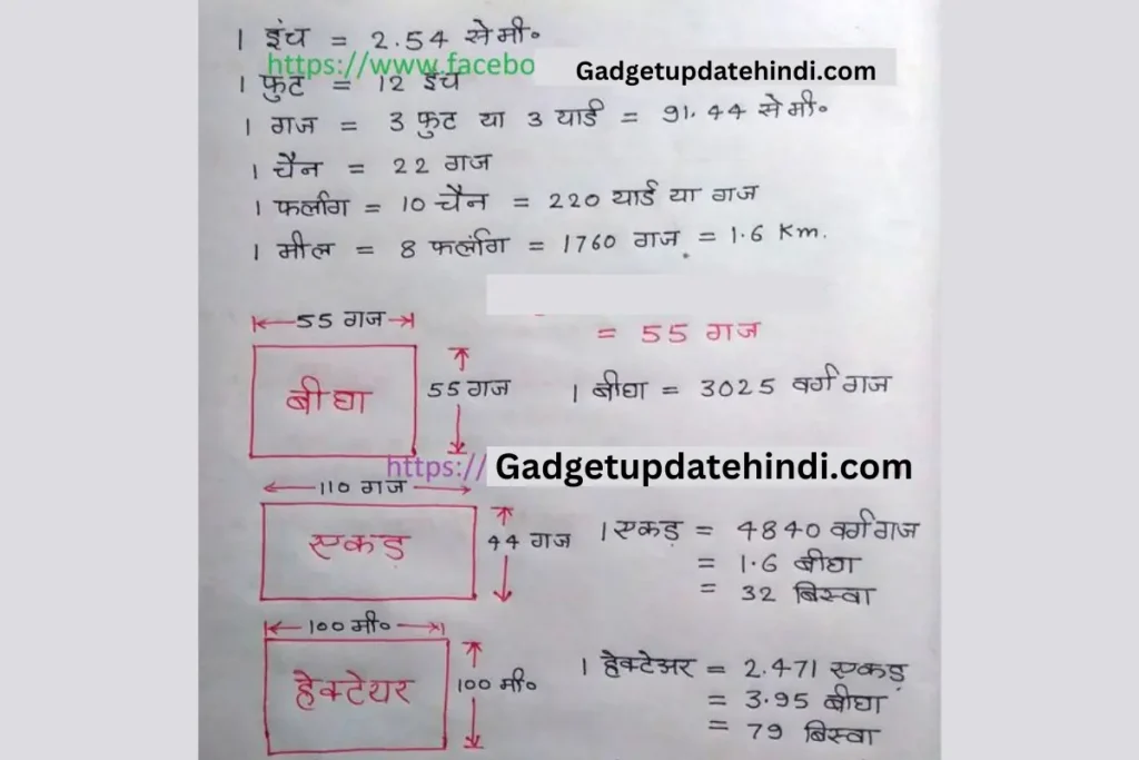 How many square feet are there in one hectare