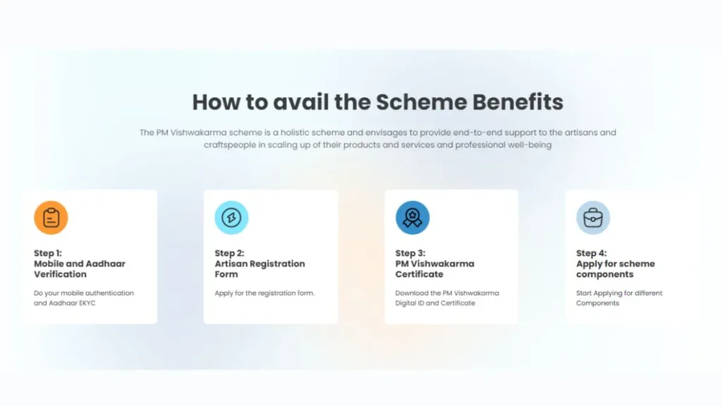 PM Silai Machine Yojana 1 1