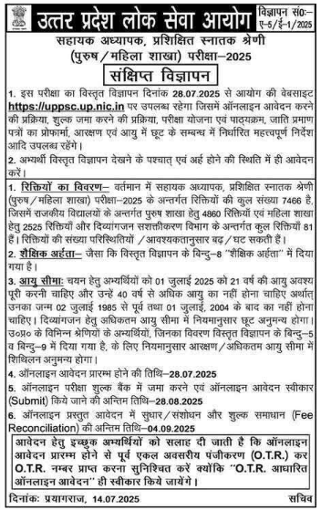 UPPSC LT Grade Sarkari Teacher Vacancy 2025