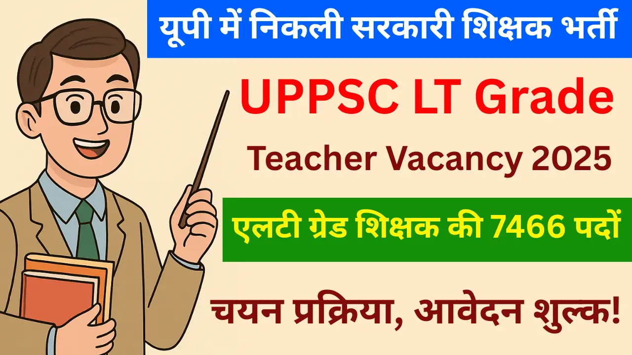 UPPSC LT Grade Sarkari Teacher Vacancy 2025