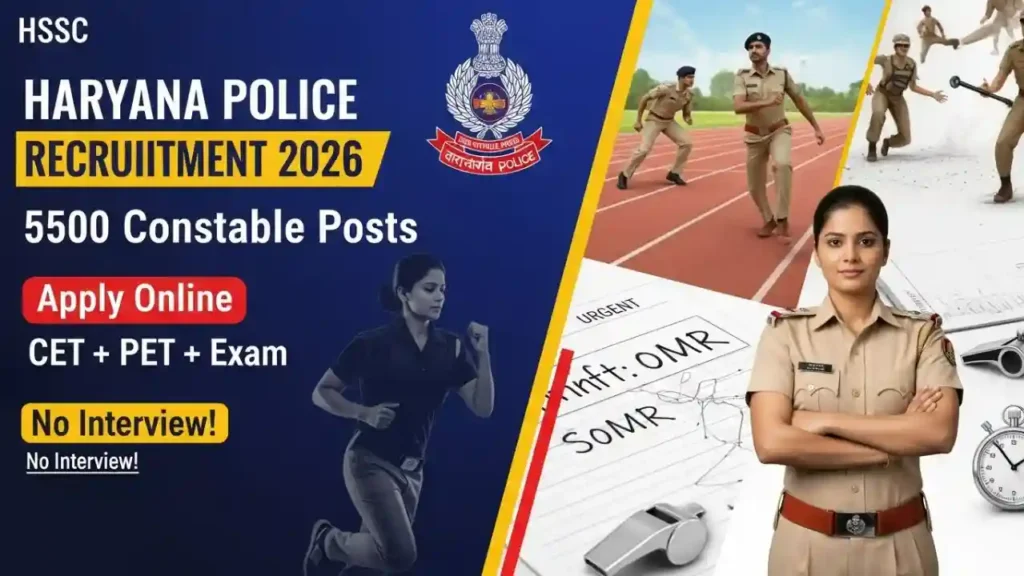HSSC Haryana Police Constable Recruitment 2026 Notification Out