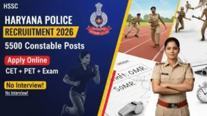 HSSC Haryana Police Constable Recruitment 2026 Notification Out