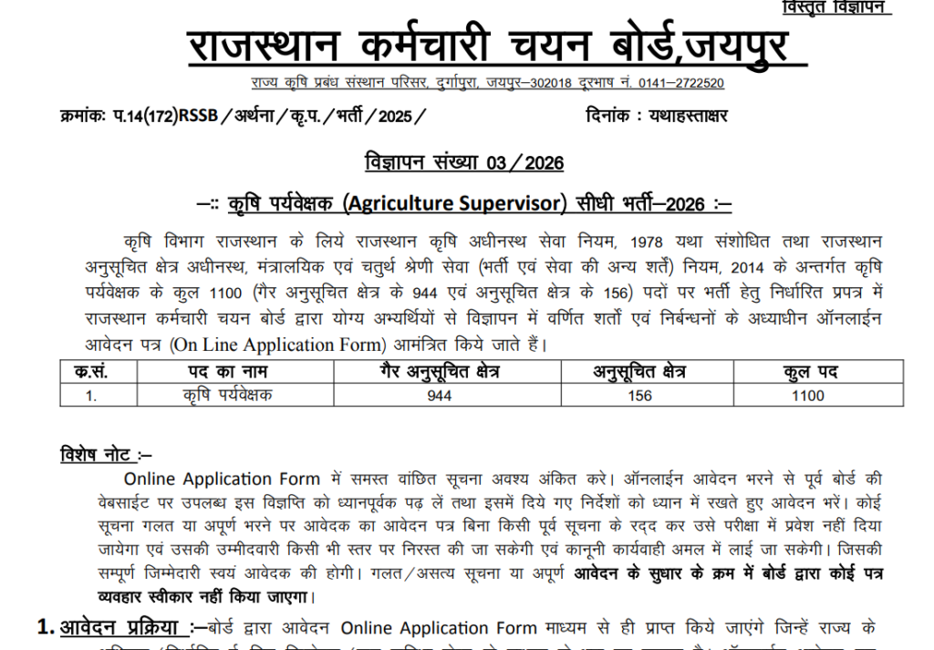 How to fill in the application form for the Rajasthan RSSB Agriculture Supervisor Recruitment 2026?