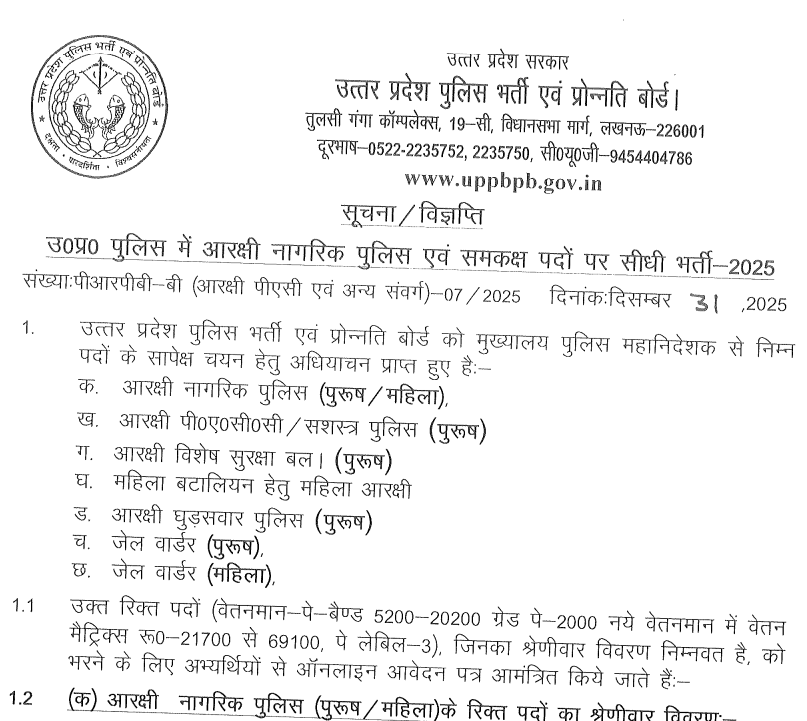 UP Police Constable Vacancy 2026 Notification OUT