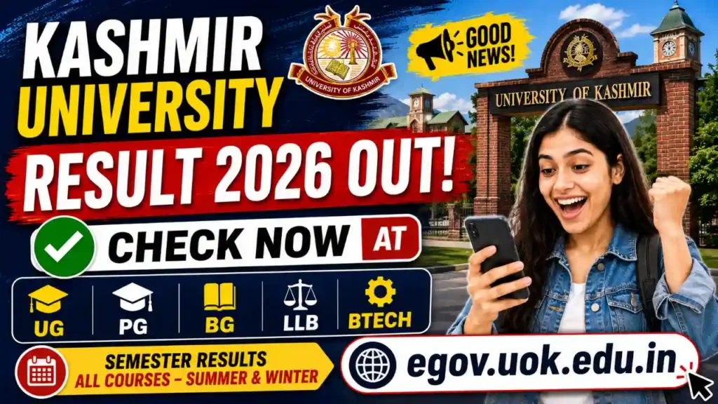 Kashmir University Result 2026 