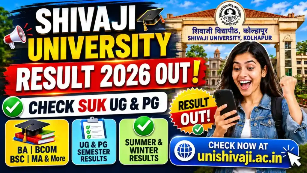 Shivaji University Result 2026