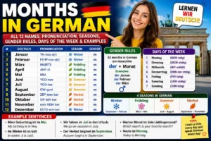Months in German: All 12 Names, Pronunciation, Seasons & gender rules, days of the week, example sentences