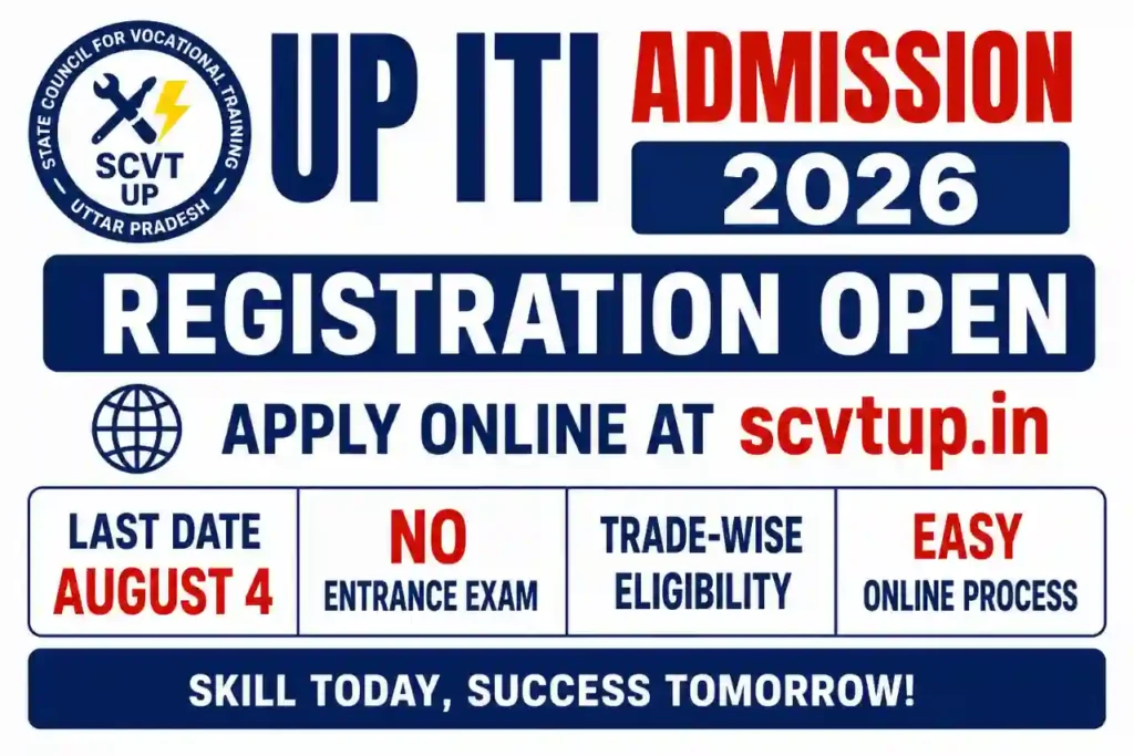 UP ITI Admission 2026