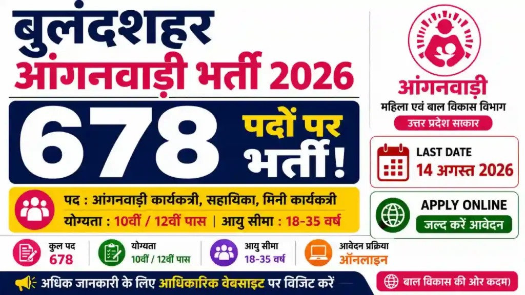 Bulandshahr Anganwadi Bharti 2026