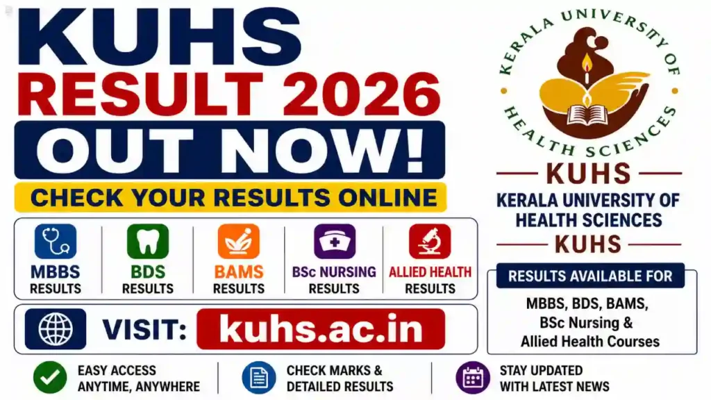 KUHS Result 2026 