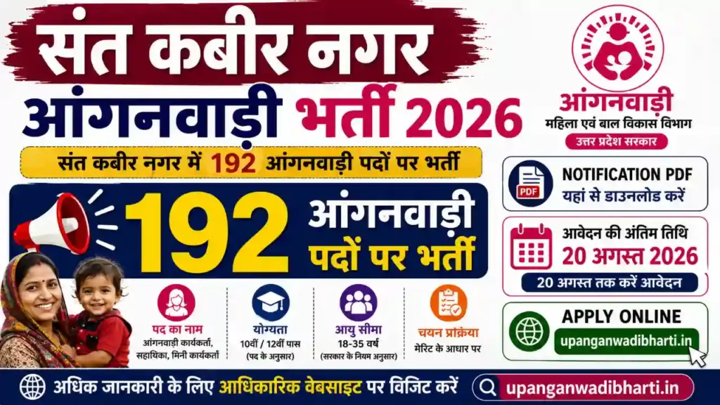 Sant Kabir Nagar Anganwadi Bharti 2026
