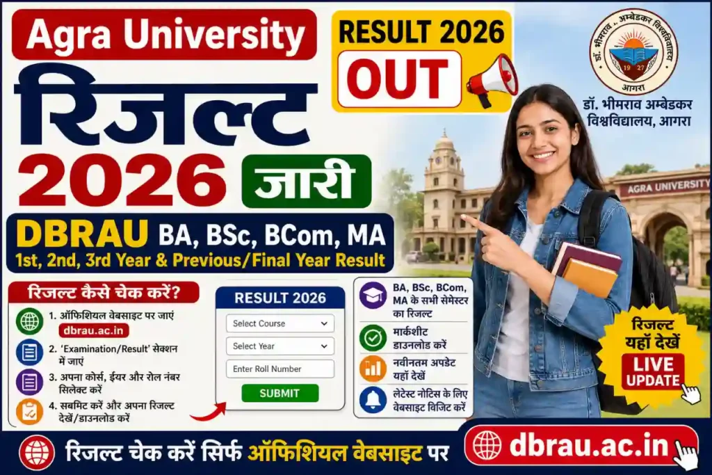 Agra University Result 2026