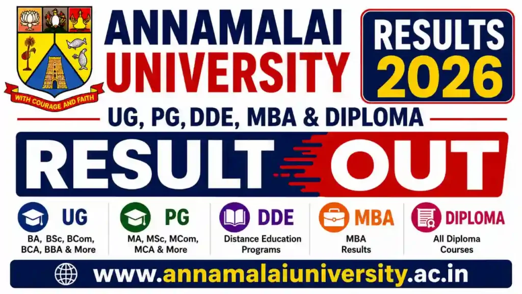 Annamalai University Results 2026