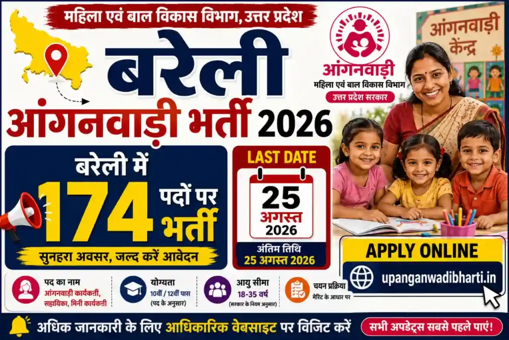 Bareilly Anganwadi Bharti 2026