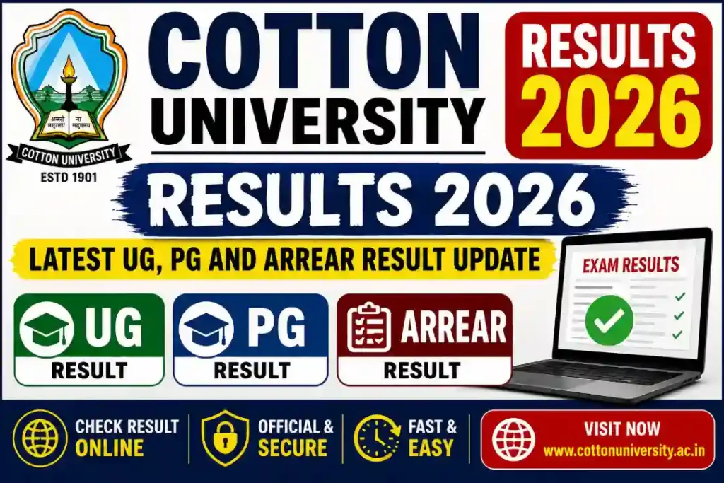 Cotton University Results 2026