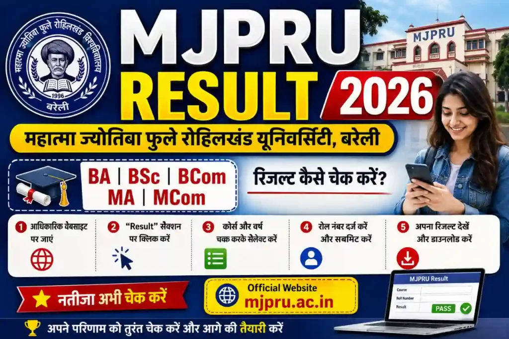 MJPRU Result 2026
